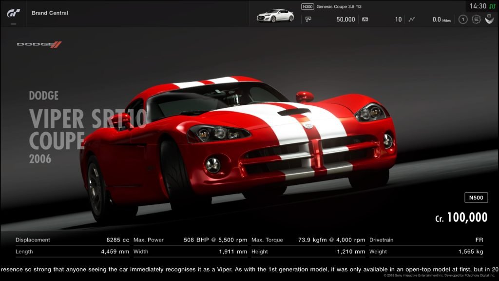 Gran Turismo Sport Update v1.28