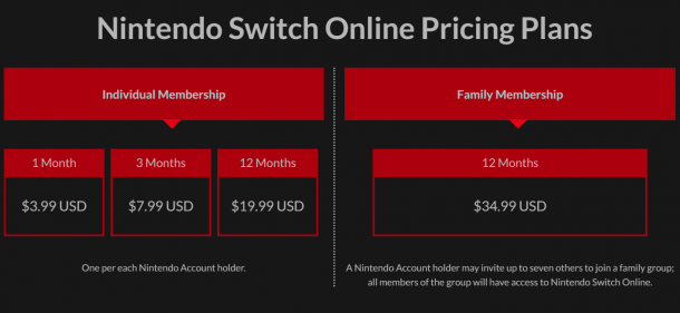 Switch online service