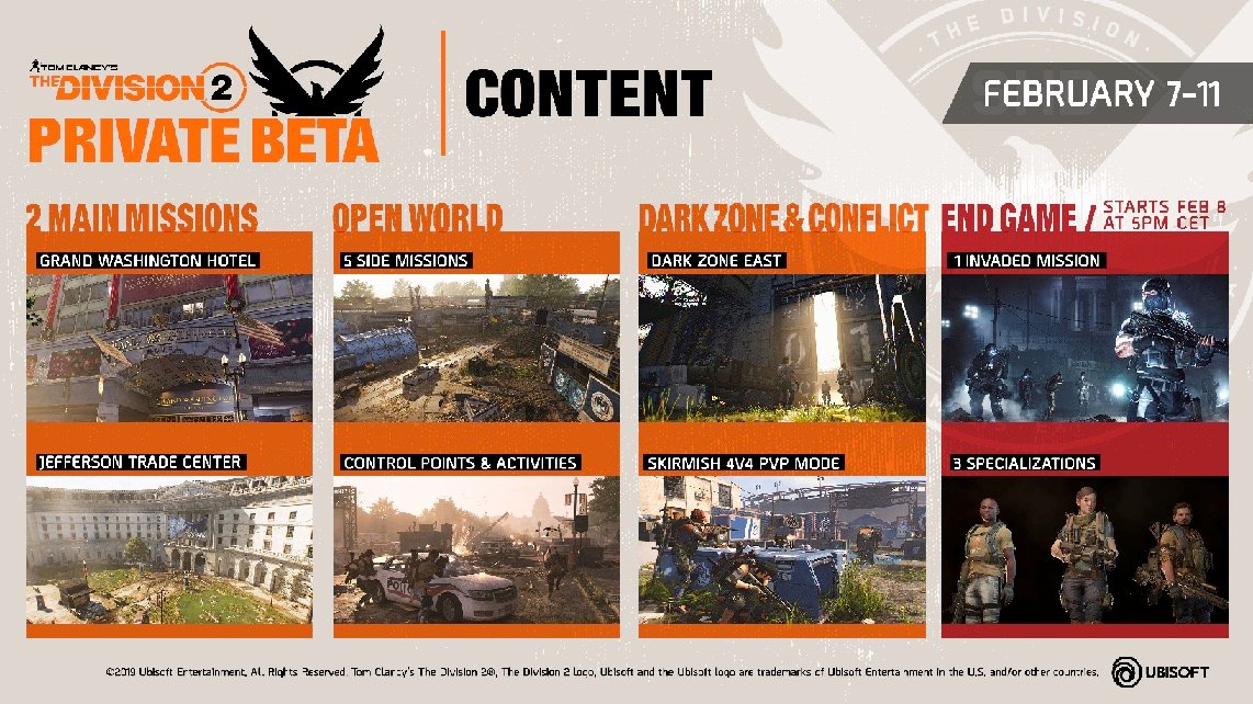 The Division 2 open beta