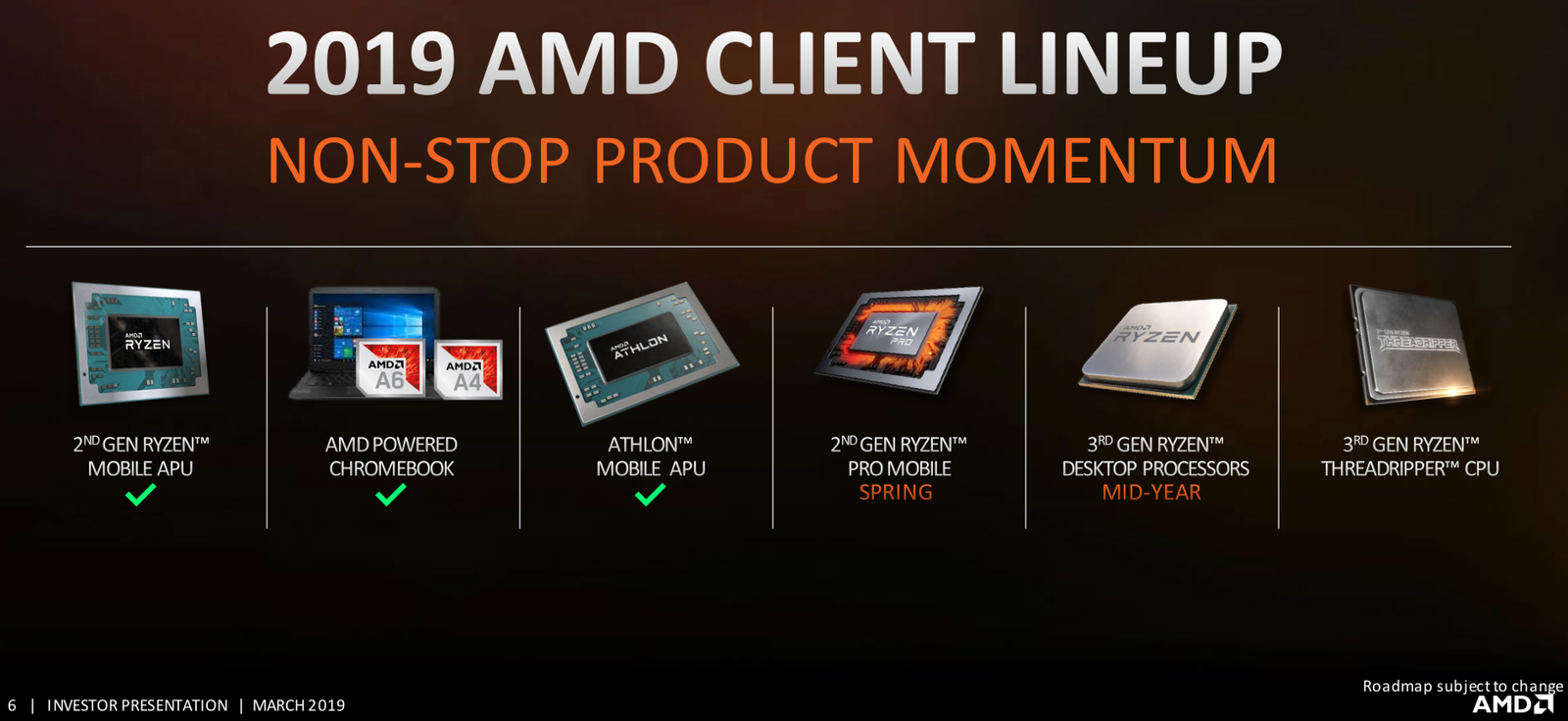 AMD Is Truely Everywhere