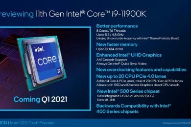 Intel i9-11900K Passmark