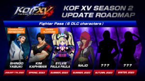King of Fighters XV Season 2
