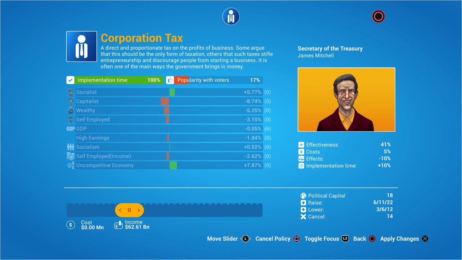 Democracy 4: Console Edition