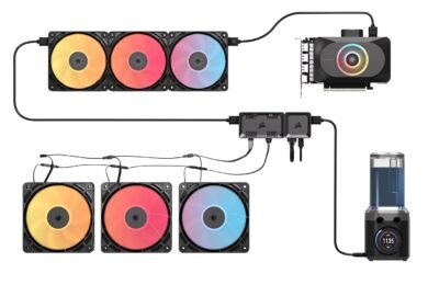 CORSAIR COMMANDER DUO