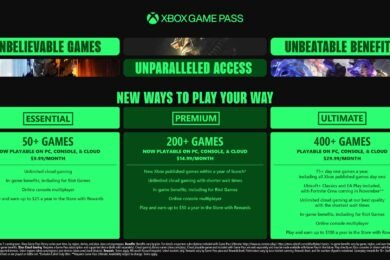 Xbox Game Pass Prices