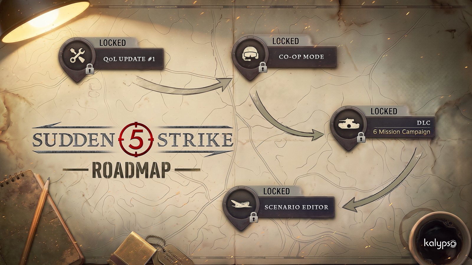 Sudden Strike 5 Roadmap