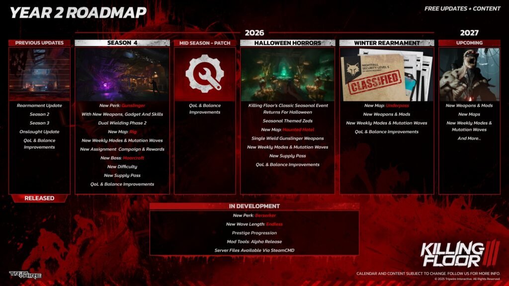 Killing Floor 3 Season 4