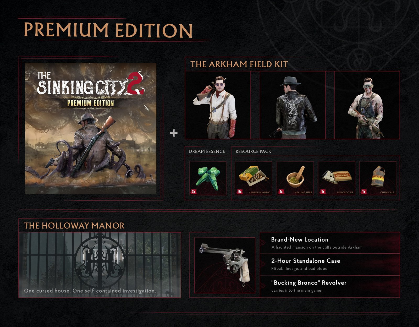 The Sinking City 2 PC Specs
