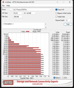 TEAMGROUP T-FORCE G70 PRO Review