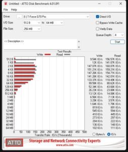 TEAMGROUP T-FORCE G70 PRO Review